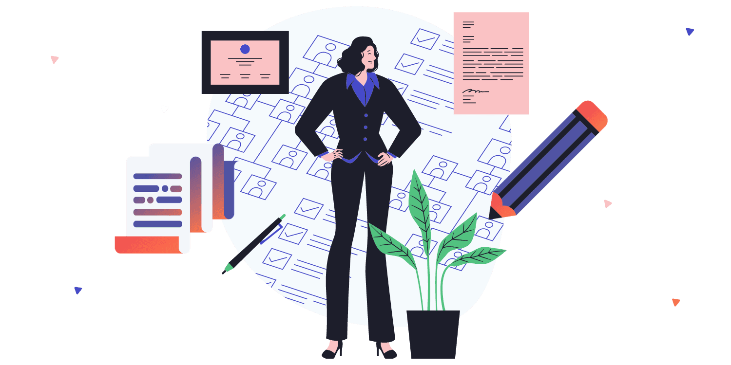 Strategy Creation Process